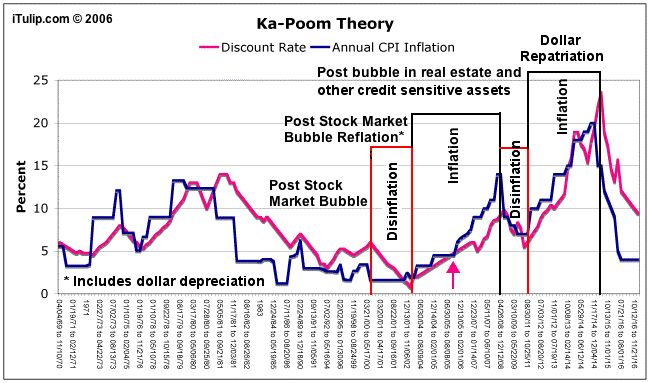 KaPoom2006Q.gif